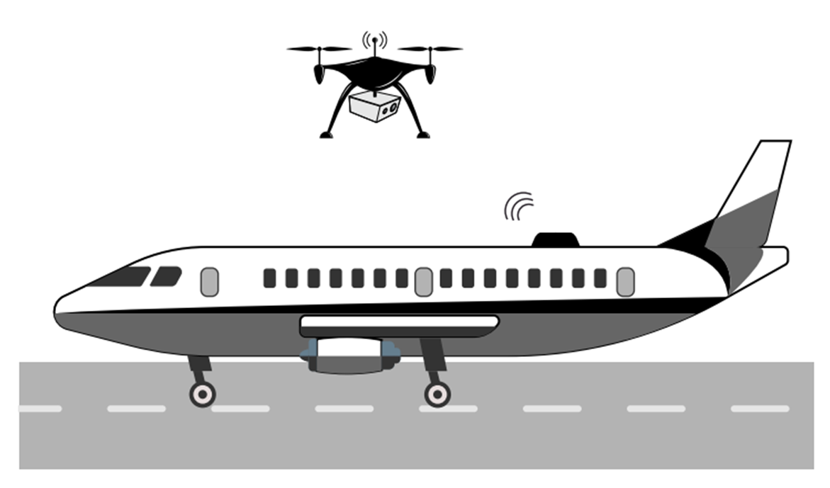 Satellite Simulator Drone Payload & Plane